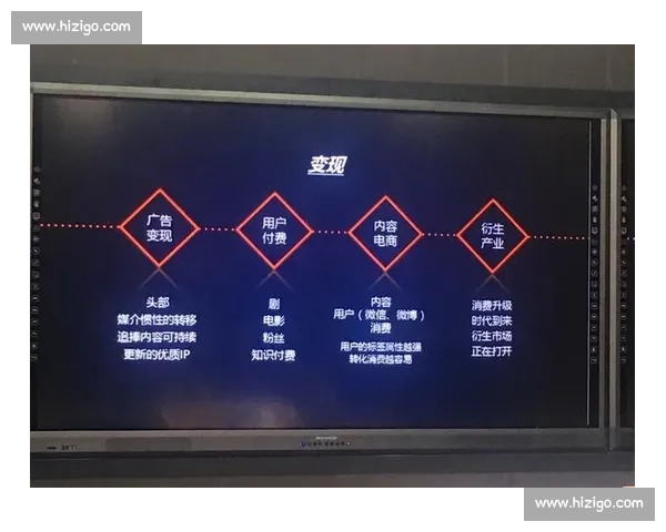 如何通过电影解说实现盈利与变现的多种途径与策略解析